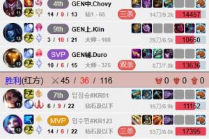 翻车？！MSI、EWC冠军GEN首发五人大乱斗被路人杀穿！