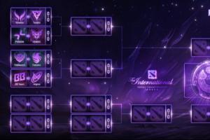 Ti14淘汰赛对阵：XG率先出战对阵Tundra 战车再会法老