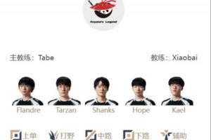 能赢一局吗？LPL季后赛今日赔率：看好AL 3-1或者横扫NIP