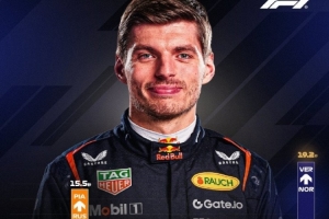 19.2秒！维斯塔潘在蒙扎创造本赛季迄今为止最大获胜领先优势