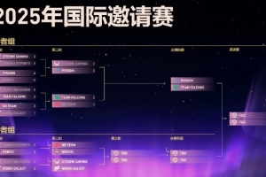还能再进一步吗？赔率网站看好Ti14 XG战胜NiGma：1.40---2.75