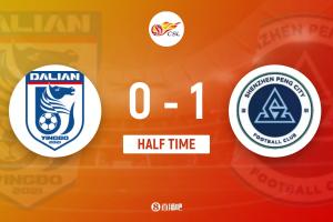 半场-深圳新鹏城1-0大连英博 埃杜加西亚破门马莱莱34分钟被换下