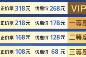 KPL年总成都站赛事信息：场地AG电竞中心，票价68到318元不等