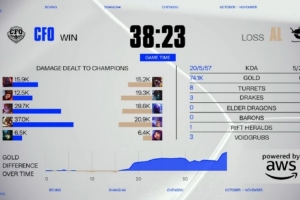 米勒看AL首局落败：今天不对啊