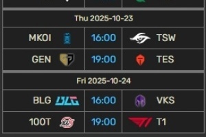 理性讨论：BLG、TES、T1、GEN、HLE、CFO注定会有队伍16强，谁的概率最大？