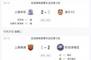 中超前四本轮亚冠：全主力申花取首胜 蓉城海港主场0-2 国安3-3平