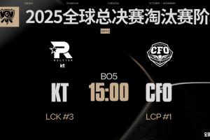 国外竞猜网站更新赔率：更看好KT击败CFO晋级四强