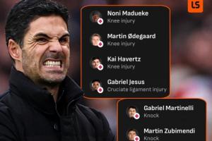 一线队锋线仅剩2人阿森纳伤员：小马丁、约克雷斯、厄德高...