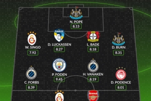 WhoScored本周欧冠最佳阵：奥斯梅恩、梅里诺、福登、丹-伯恩在列