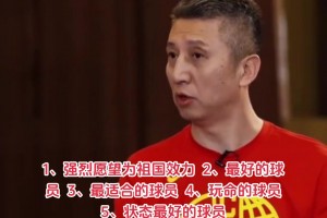 郭士强谈选人5点原则：爱国的最好的最合适的最玩命的状态最好的